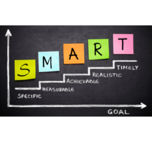 Smart goal written on Post-It notes on a chalkboard